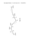 Methods and Systems for Geo-Location Optimized Tracking and Updating for     Events Having Combined Activity and Location Information diagram and image