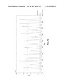 SYSTEM AND METHOD FOR DETECTING AT LEAST ONE TRANSIENT PHASE IN A STEADY     ACTIVITY OF AN ANIMATED BEING diagram and image