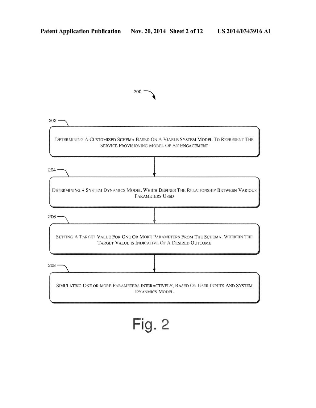 VIABLE SYSTEM OF GOVERNANCE FOR SERVICE PROVISIONING ENGAGEMENTS - diagram, schematic, and image 03