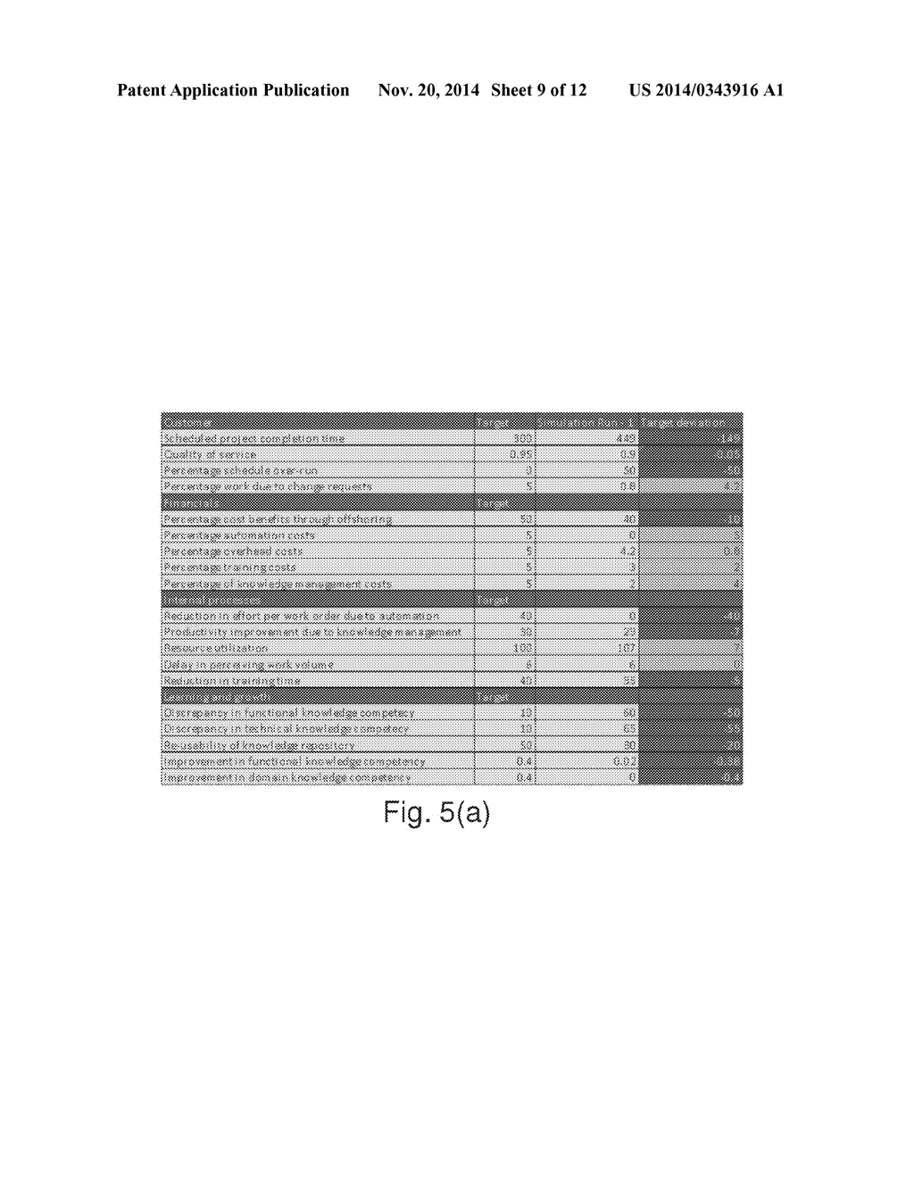 VIABLE SYSTEM OF GOVERNANCE FOR SERVICE PROVISIONING ENGAGEMENTS - diagram, schematic, and image 10