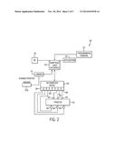 SYSTEM AND METHOD FOR EMULATION OF AN AUTOMATION CONTROL SYSTEM diagram and image