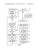 SYSTEM AND METHOD FOR EMULATION OF AN AUTOMATION CONTROL SYSTEM diagram and image