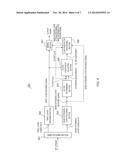 SPEECH DECODING DEVICE AND SPEECH DECODING METHOD diagram and image