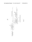 SPEECH DECODING DEVICE AND SPEECH DECODING METHOD diagram and image