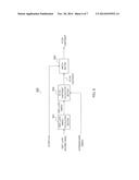 SPEECH DECODING DEVICE AND SPEECH DECODING METHOD diagram and image