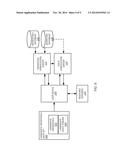 Systems, Computer Medium and Computer-Implemented Methods for     Authenticating Users Using Voice Streams diagram and image