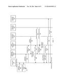 Systems, Computer Medium and Computer-Implemented Methods for     Authenticating Users Using Voice Streams diagram and image