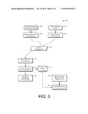 Storing State Information From Network-Based User Devices diagram and image