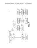 Storing State Information From Network-Based User Devices diagram and image