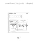 CONFIGURABLE DATA ACCUMULATORS diagram and image