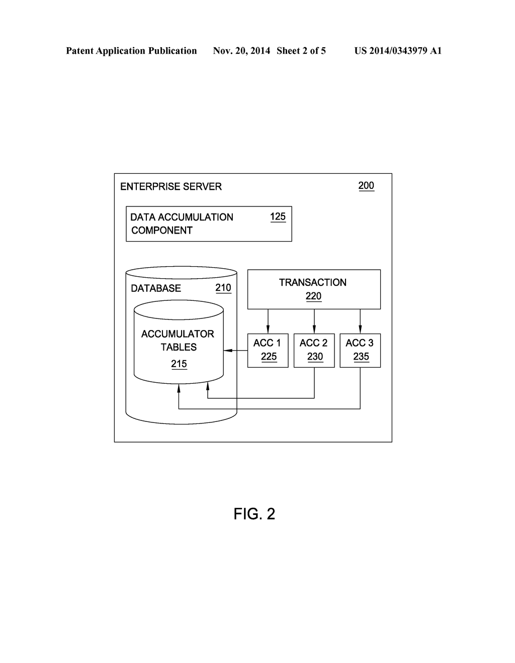 CONFIGURABLE DATA ACCUMULATORS - diagram, schematic, and image 03