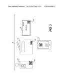 SYSTEMS AND METHODS FOR MOBILE APPLICATION REQUESTS OF PHYSICAL FACILITIES diagram and image