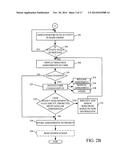 AUTOMATIC RESOURCE SCHEDULING diagram and image