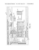 AUTOMATIC RESOURCE SCHEDULING diagram and image