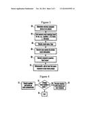 ADAPTIVE PUSH CALENDAR diagram and image