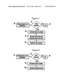 ADAPTIVE PUSH CALENDAR diagram and image