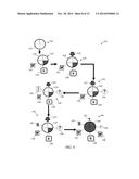 WORK MANAGEMENT IN A NETWORK ENVIRONMENT diagram and image