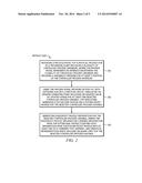 PLANT OPERATING POINT DETERMINATION BY INTEGRATING PROFIT PROFILE AND RISK     PROFILE diagram and image