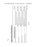 STRATEGIC PLANNING PROCESS FOR END USER COMPUTING diagram and image