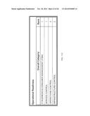 STRATEGIC PLANNING PROCESS FOR END USER COMPUTING diagram and image