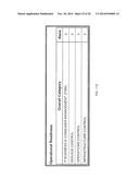 STRATEGIC PLANNING PROCESS FOR END USER COMPUTING diagram and image