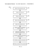 STRATEGIC PLANNING PROCESS FOR END USER COMPUTING diagram and image