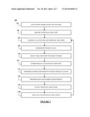 COMPETITOR PRICING STRATEGY DETERMINATION diagram and image