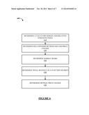 COMPETITOR PRICING STRATEGY DETERMINATION diagram and image