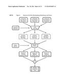 Methodology and Process to Price Benchmark Bundled Telecommunications     Products and Services diagram and image