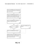 METHOD AND APPARATUS FOR PROVIDING REAL TIME OR NEAR REAL TIME INFORMATION     FOR SOCIAL INTERACTION diagram and image