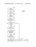 COMPUTING SYSTEM FOR MONETIZING CALENDAR APPLICATIONS diagram and image