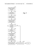 COMPUTING SYSTEM FOR MONETIZING CALENDAR APPLICATIONS diagram and image