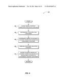 MANAGING CONTENT RECOMMENDATIONS FOR CUSTOMERS diagram and image