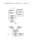 Commerce System and Method of Controlling the Commerce System Using     One-to-One Offers and Profit Sharing diagram and image