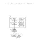 Commerce System and Method of Controlling the Commerce System Using     One-to-One Offers and Profit Sharing diagram and image