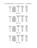 Commerce System and Method of Controlling the Commerce System Using     One-to-One Offers and Profit Sharing diagram and image