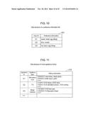 INFORMATION PROVIDING METHOD AND INFORMATION PROVIDING DEVICE diagram and image