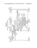 INFORMATION PROVIDING METHOD AND INFORMATION PROVIDING DEVICE diagram and image