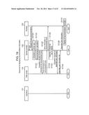 INFORMATION PROVIDING METHOD AND INFORMATION PROVIDING DEVICE diagram and image