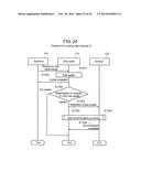 INFORMATION PROVIDING METHOD AND INFORMATION PROVIDING DEVICE diagram and image