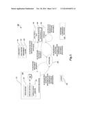 NETWORK CONTENT MESSAGE PLACEMENT MANAGEMENT diagram and image