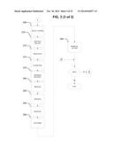 USED INDUSTRIAL EQUIPMENT SALES APPLICATION SUITES, SYSTEMS, AND RELATED     APPARATUS AND METHODS diagram and image