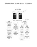 USED INDUSTRIAL EQUIPMENT SALES APPLICATION SUITES, SYSTEMS, AND RELATED     APPARATUS AND METHODS diagram and image