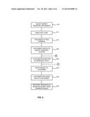 MONEY TRANSFER SYSTEM AND METHOD diagram and image