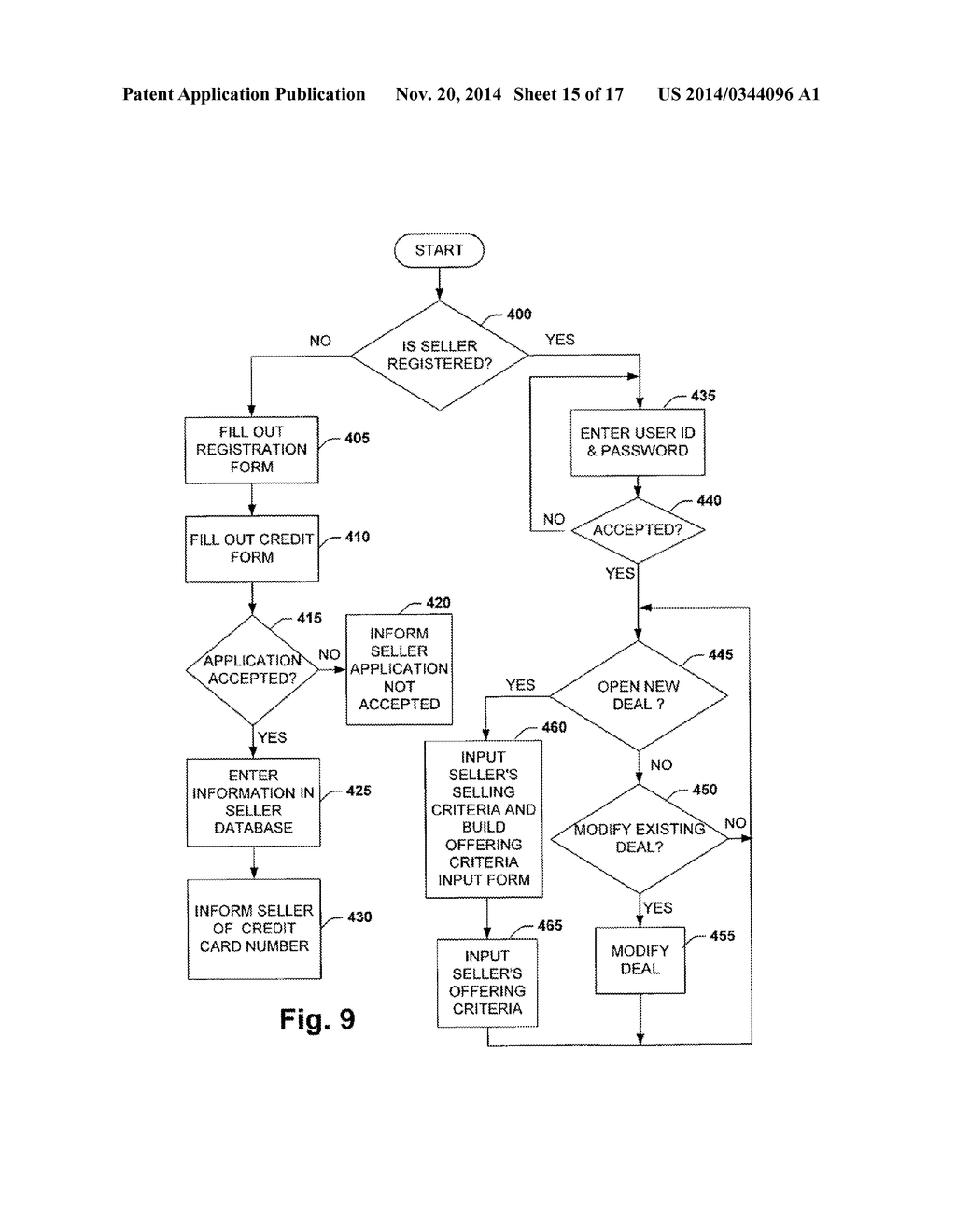 SYSTEMS AND METHODS FOR SEARCHABLE TIME-BASED OFFERS - diagram, schematic, and image 16