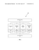 Alternative Risk Transfer Platform diagram and image