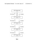 Alternative Risk Transfer Platform diagram and image