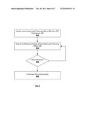 Alternative Risk Transfer Platform diagram and image