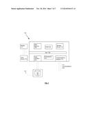 Alternative Risk Transfer Platform diagram and image