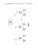 Distributed Server Side Device Architecture diagram and image